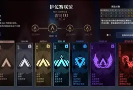 爱游戏体育官方-Apex英雄焦点战：暮色猎人对战战马战队，上演惊天逆转，教练激动落泪的简单介绍