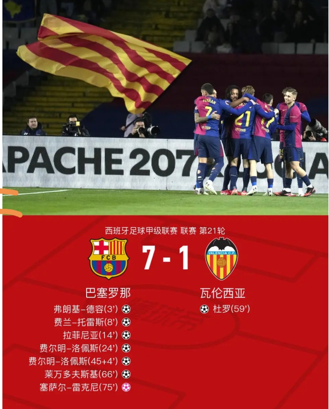 包含世俱杯|穆西亚拉断腿，大巴黎、皇马晋级四强的词条