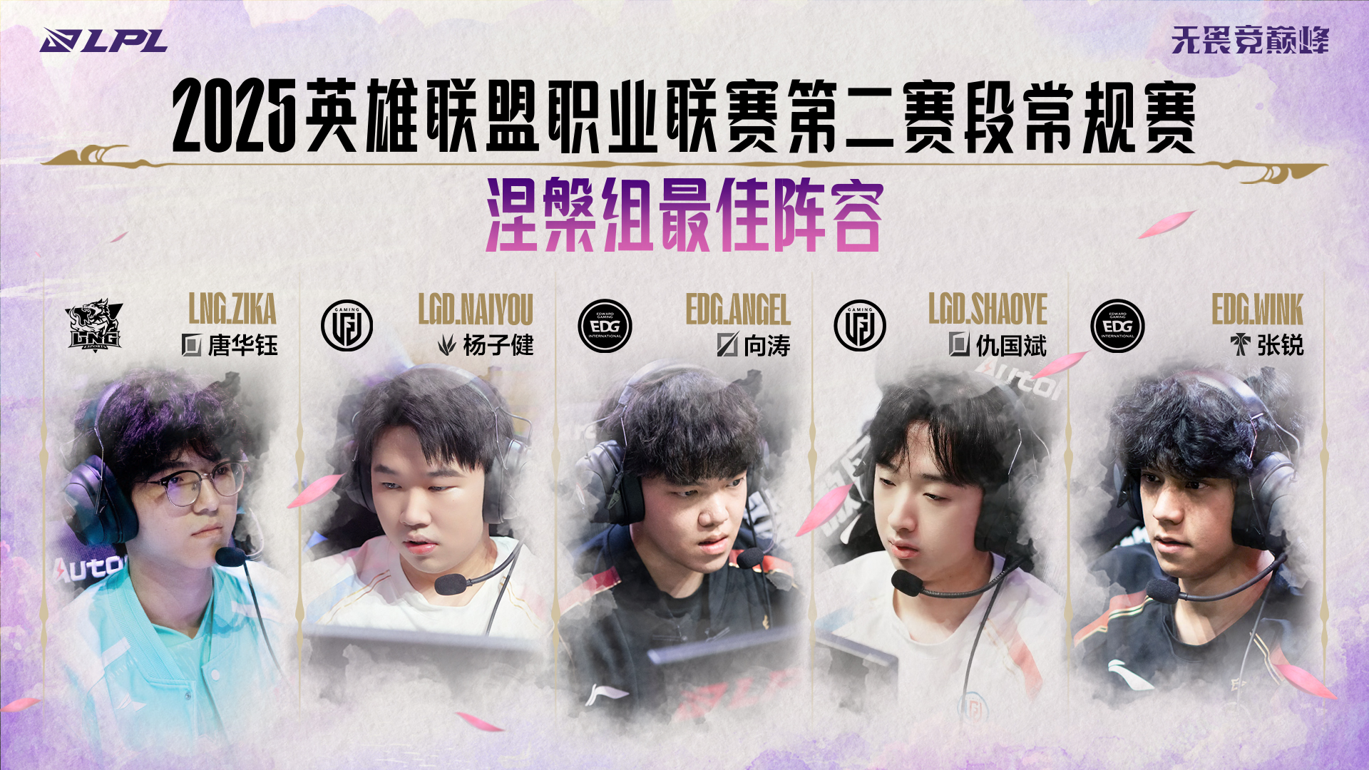 包含LPL第二赛段常规赛一阵：369、Kanavi、Knight、JKL、Kael的词条
